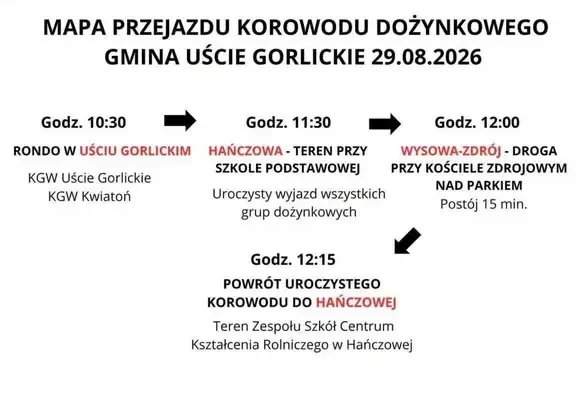 Dożynki Gminne w Uściu Gorlickim już 29 sierpnia – program i trasa korowodu