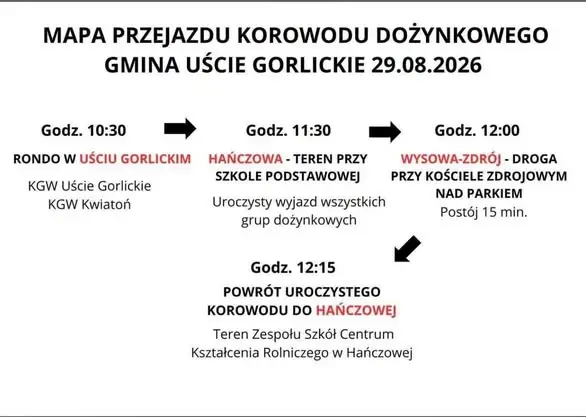 Dożynki Gminne w Uściu Gorlickim już 29 sierpnia – program i trasa korowodu