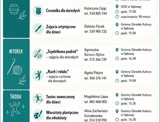 GOK w Sękowej zaprasza na zajęcia: ceramika, taniec, rękodzieło i więcej