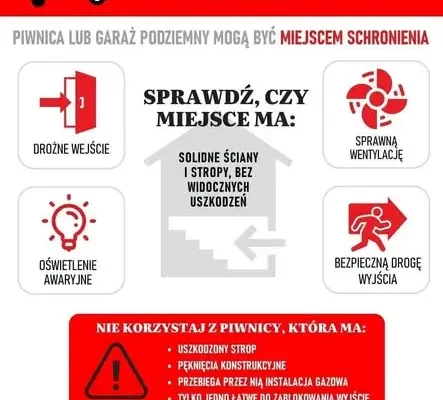 Gdzie schronić się w razie alarmu? Kluczowe zasady bezpieczeństwa